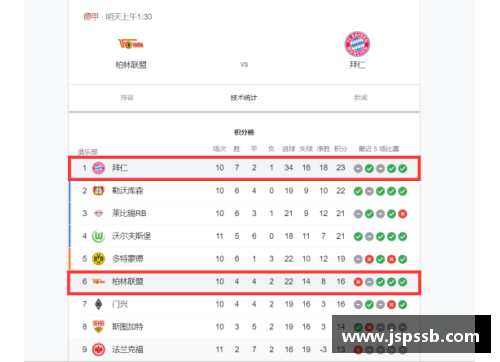 OB电竞官网拜仁慕尼黑横扫对手，稳坐德甲积分榜头把交椅 - 副本