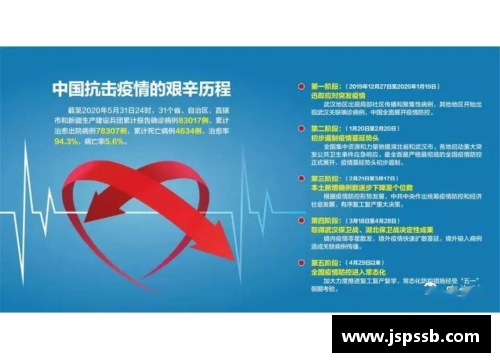 OB电竞官网3月30日贵州省新冠肺炎疫情信息发布（附全国中高风险地区）