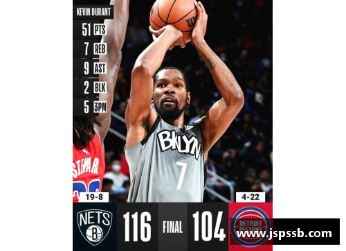 OB电竞官网3巨头84+15,篮网拒绝活塞逆转！杜兰特51+7+9创6纪录！哈登躺赢 - 副本 - 副本