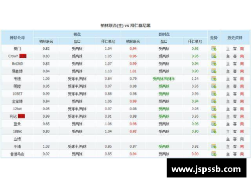 OB电竞官网拜仁慕尼黑稳坐德甲榜首继续领先积分榜向卫冕冠军发起冲击