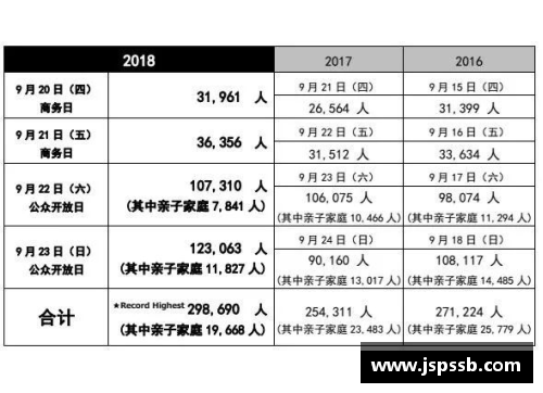 OB电竞官网雄鹿后卫刷新个人记录，引爆全场